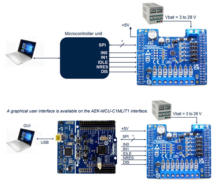 STMicroelectronics STEVAL-L9800 Evaluation Board